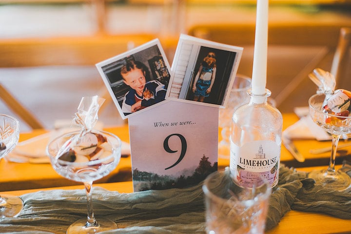 Table Place Names